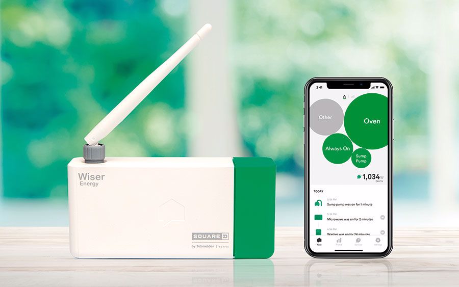 Energiemonitoring