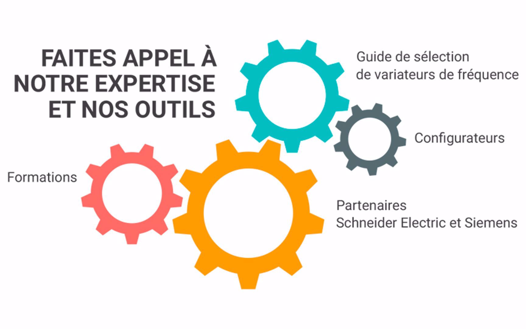 Expertise et outils