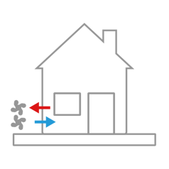 Ventilation D décentralisée