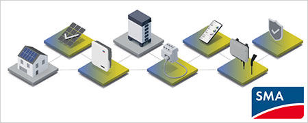 SMA Energy System Home: zonnestroom produceren, opslaan en flexibel verbruiken